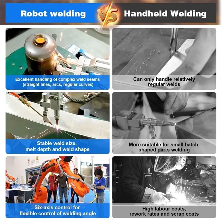 Robotec Laser Welding best